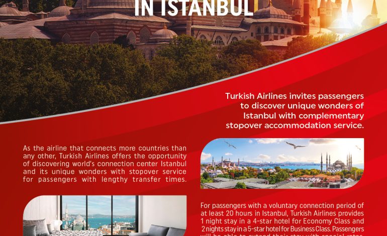 Turkish Airlines Offers a Free Mini-Vacation for Indian Travelers